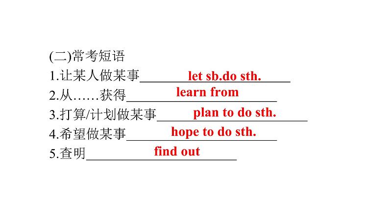 最新中考复习英语课件第七节 八年级(上)Unit 5~Unit 6第7页