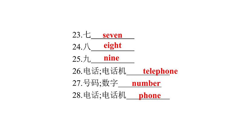 最新中考英语复习课件 七年级(上)Unit 1~Unit 4第7页