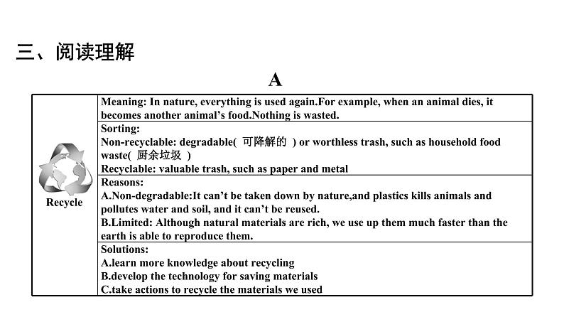 最新中考英语话题专项训练话题十七 世界与环境课件PPT第6页