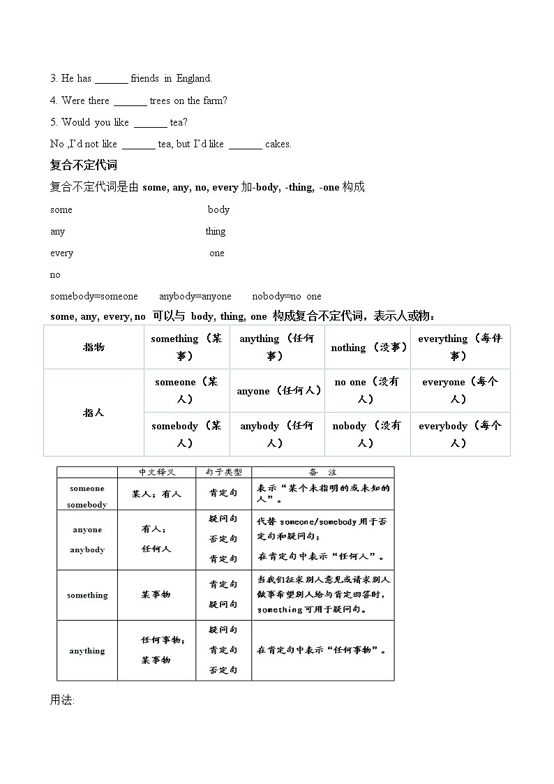 沪教牛津版  八上 U1 语法 Encyclopaedias复合不定代词(无练习题答案)教案02