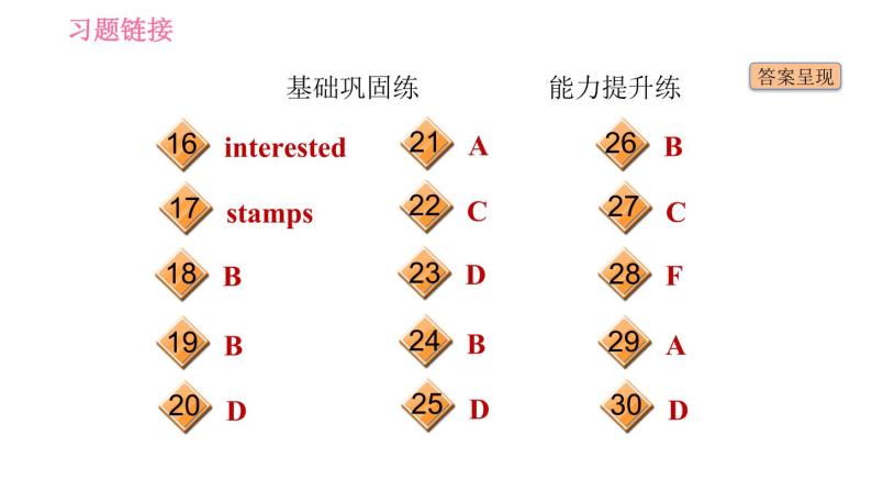 译林版七年级上册英语 Unit7 习题课件03