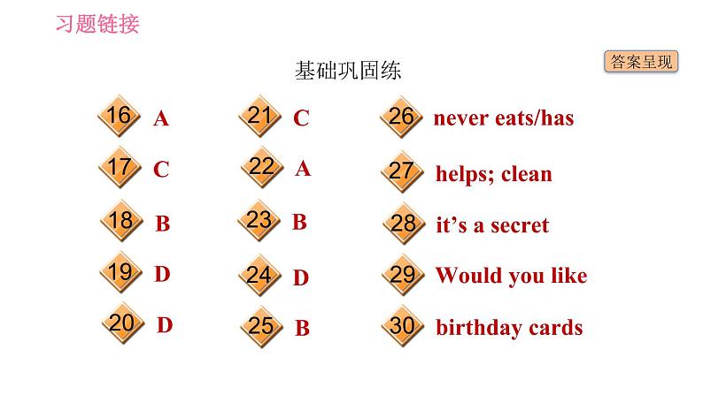 外研版七年级上册英语习题课件 Module8 Unit 1 I always like birthday parties03