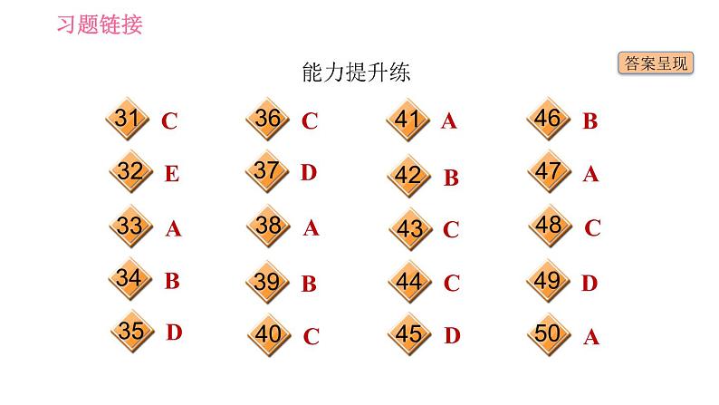 外研版七年级上册英语习题课件 Module8 Unit 1 I always like birthday parties04