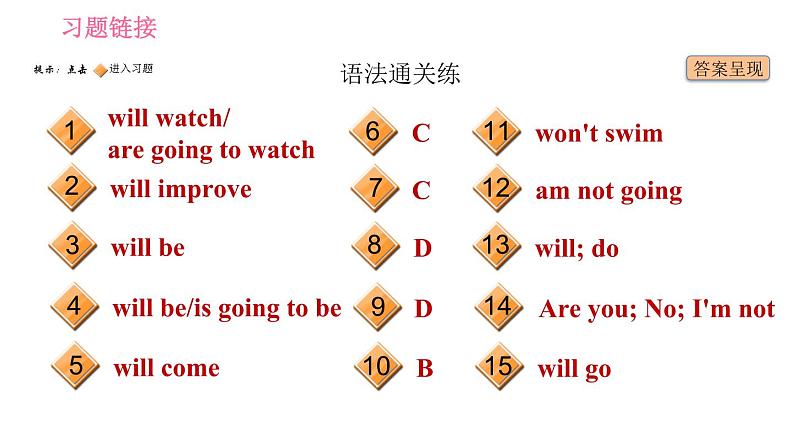 牛津沪教版七年级上册英语习题课件 Unit5 课时3 Grammar02