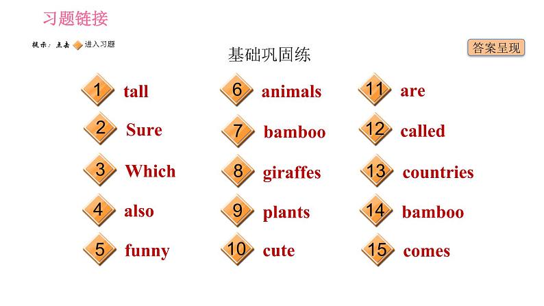 外研版七年级上册英语习题课件 Module6 Unit 1 Does it eat meat第2页
