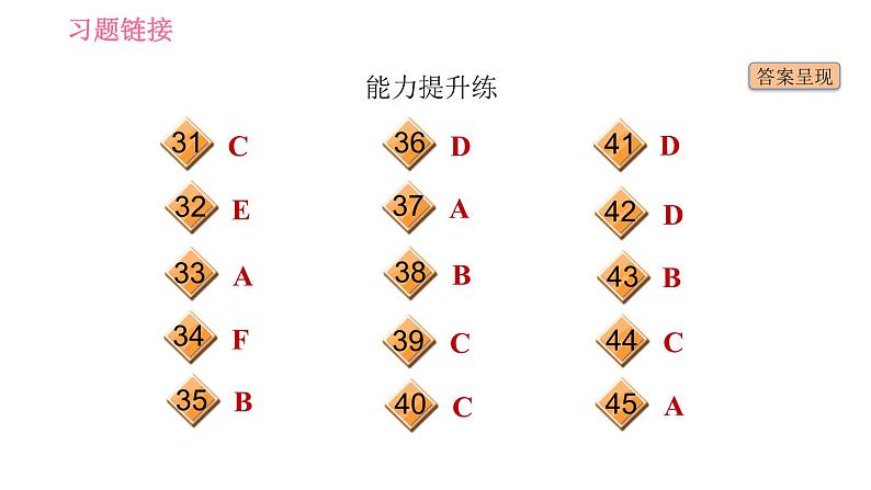外研版七年级上册英语习题课件 Module6 Unit 1 Does it eat meat第4页