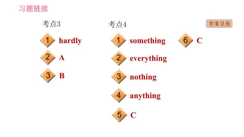 牛津沪教版七年级上册英语 Unit8  习题课件03