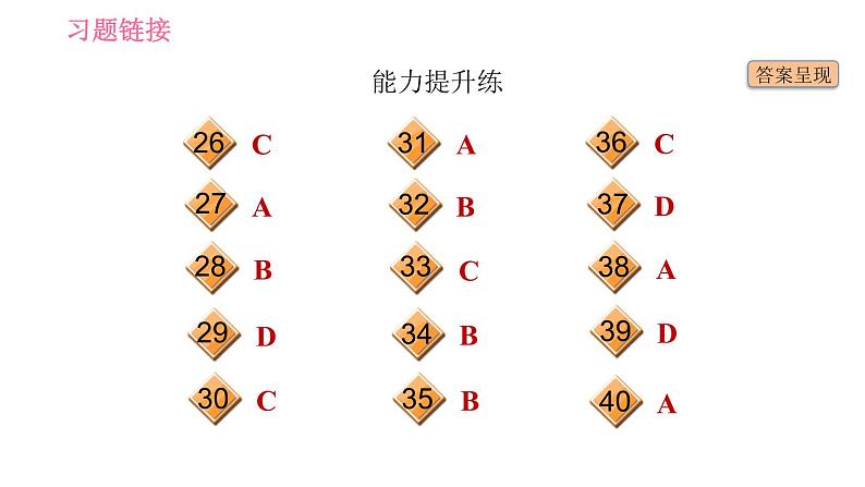 牛津沪教版七年级上册习题课件 Unit8 课时2 Reading II第4页