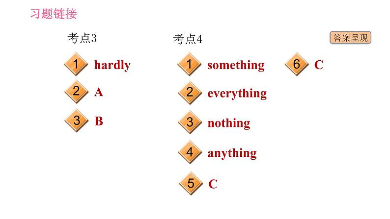 牛津沪教版七年级上册英语习题课件 Unit8 易错考点专练第3页