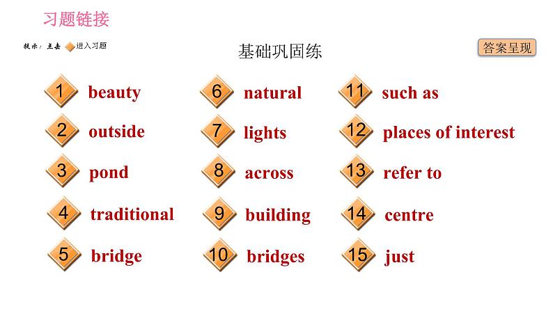 牛津沪教版七年级上册英语习题课件 Unit6 课时2 Reading II02
