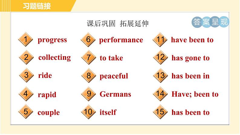 鲁教五四版八年级上册英语 Unit7 习题课件04