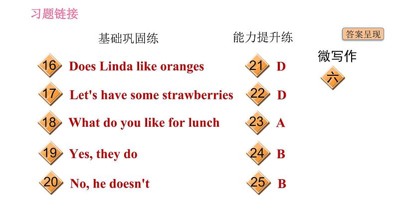 人教版七年级上册英语习题课件 Unit6 课时5 Section B (3a-Self Check)第3页
