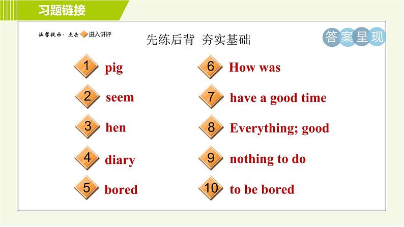 鲁教五四制七年级上册英语 Unit5 Period 2 Section A(Grammar Focus-3c) 习题课件第2页