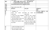 初中英语外研版 (新标准)八年级上册Unit 2 Cambridge is a beautiful city in the east of England.教案及反思