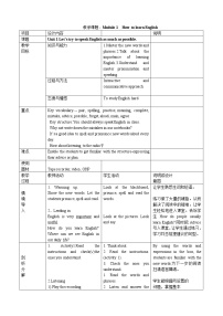 初中外研版 (新標(biāo)準(zhǔn))Unit 1 Let's try to speak English as much as possible.教案