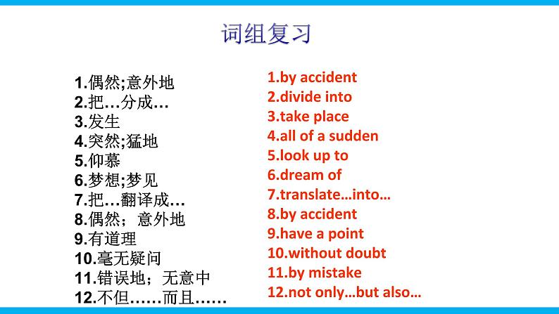 人教新目标九年级英语上册同步单元 Unit 6 When was it invented 单元复习课件+单元必备知识02