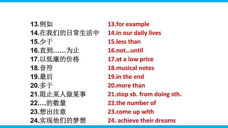 人教新目标九年级英语上册同步单元 Unit 6 When was it invented 单元复习课件+单元必备知识03