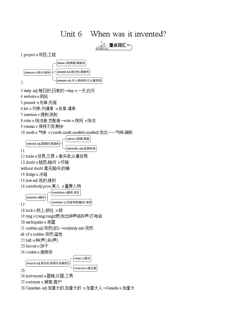 人教新目标九年级英语上册同步单元 Unit 6 When was it invented 单元复习课件+单元必备知识01