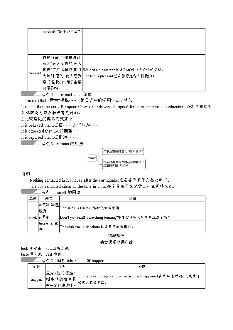 人教新目标九年级英语上册同步单元 Unit 6 When was it invented 单元复习课件+单元必备知识03
