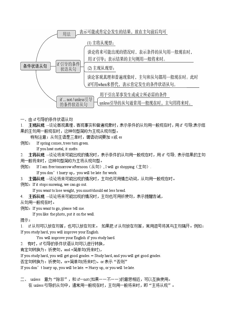 沪教牛津版八上 unit 7 memory 语法(无答案)教案02