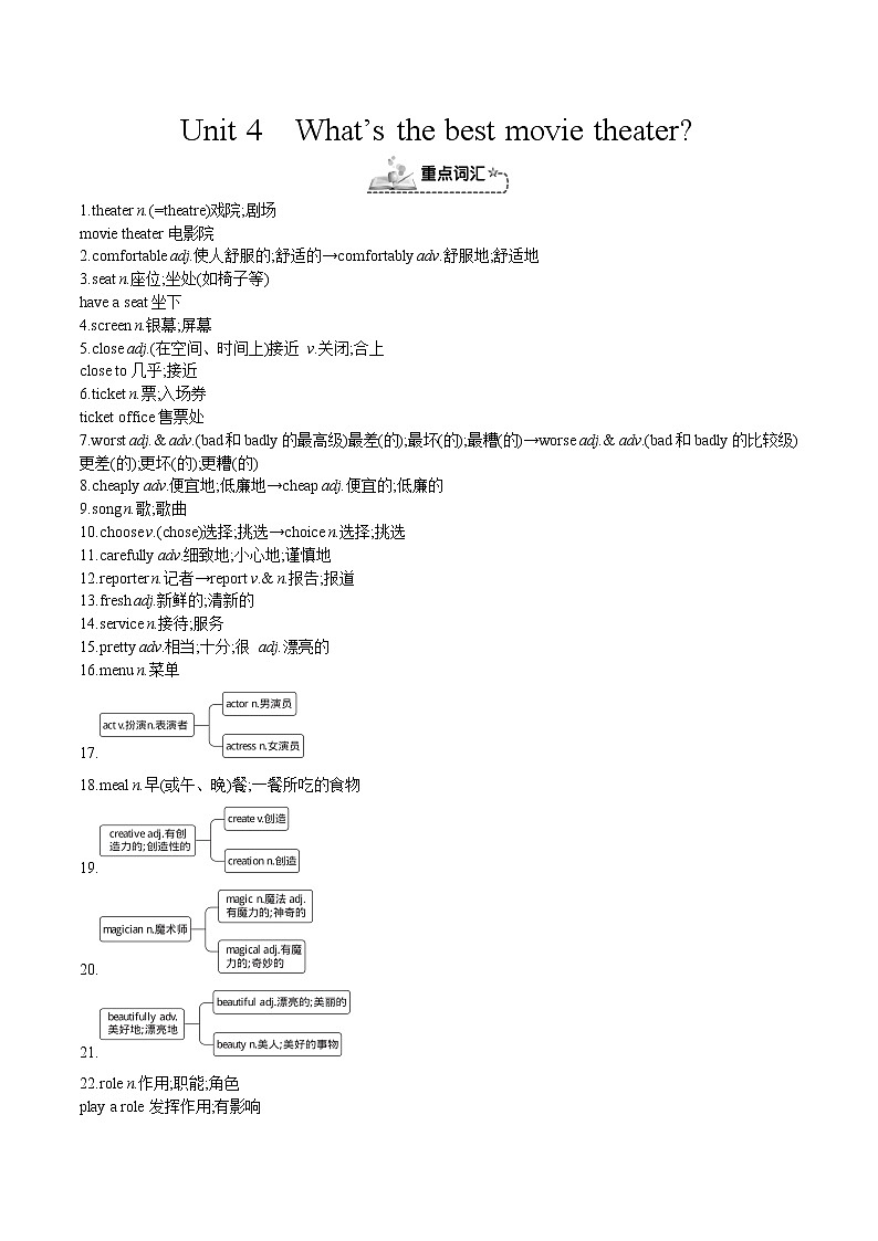 Unit 4 What’s the best movie theater-2021-2022学年八年级英语上册单元复习必备知识(人教新目标)第1页