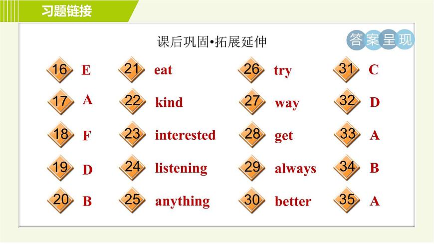 譯林版七年級上冊英語 Unit6 Period 1 Comic strip & Welcome to the unit 習題課件第5頁