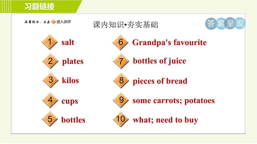 譯林版七年級上冊英語 Unit6 Period 4 Grammar 習題課件第2頁