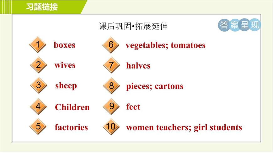 譯林版七年級上冊英語 Unit6 Period 4 Grammar 習題課件第4頁