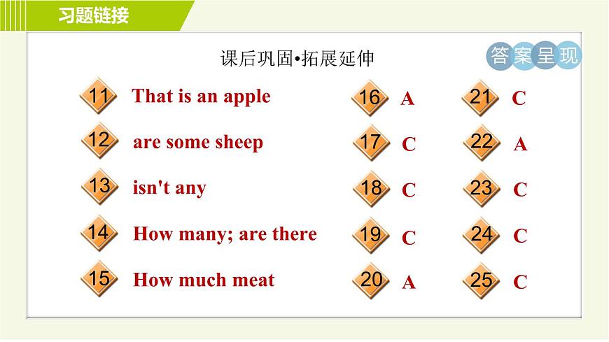 譯林版七年級上冊英語 Unit6 Period 4 Grammar 習題課件第5頁