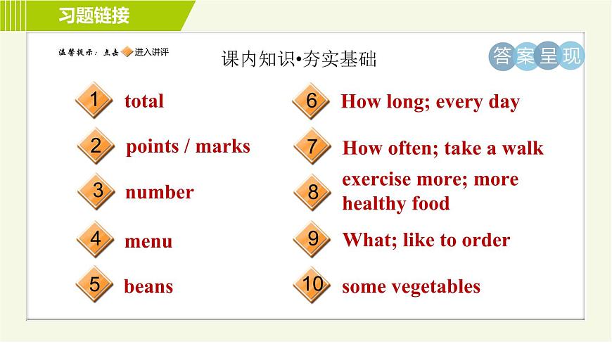 譯林版七年級上冊英語 Unit6 Period 5 Integrated skills & Study skills 習題課件第2頁
