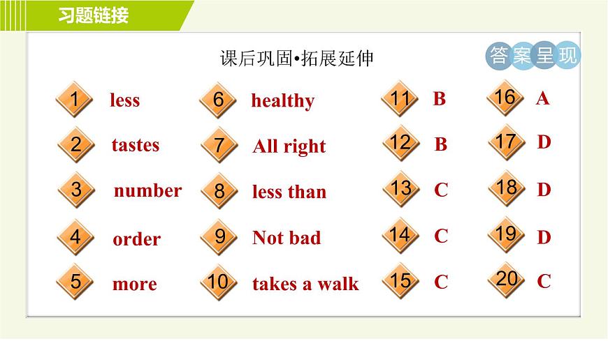 譯林版七年級上冊英語 Unit6 Period 5 Integrated skills & Study skills 習題課件第4頁