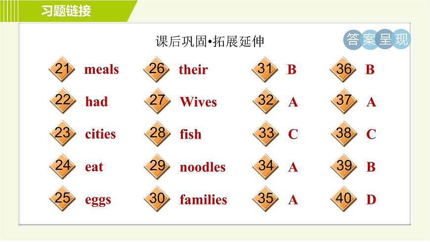 譯林版七年級上冊英語 Unit6 Period 5 Integrated skills & Study skills 習題課件第5頁