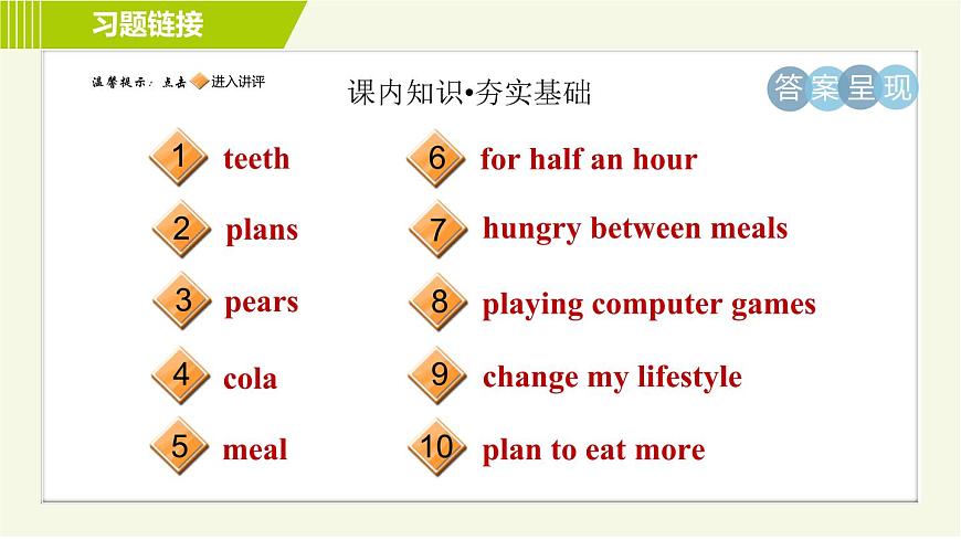 譯林版七年級上冊英語 Unit6 Period 3 Reading Ⅱ 習題課件第2頁