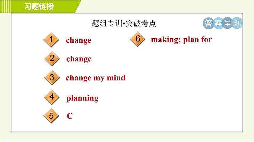 譯林版七年級上冊英語 Unit6 Period 3 Reading Ⅱ 習題課件第3頁
