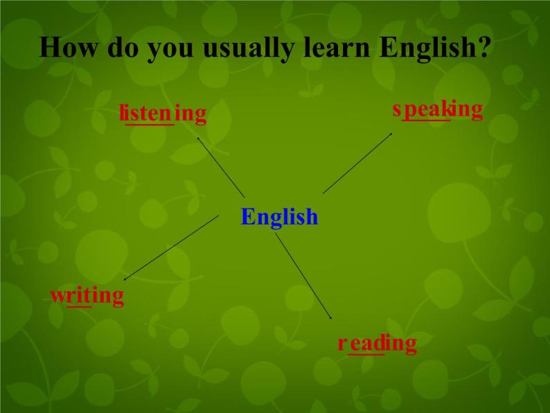 外研版八年级英语上册 Module 1 Unit 1 Let's try to speak English as much as possible课件 (1)06