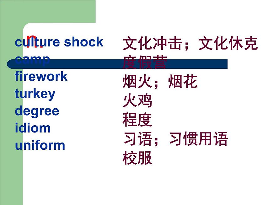 深圳市初中英語九年級級下Unit2 Culture shock教學課件 words第3頁