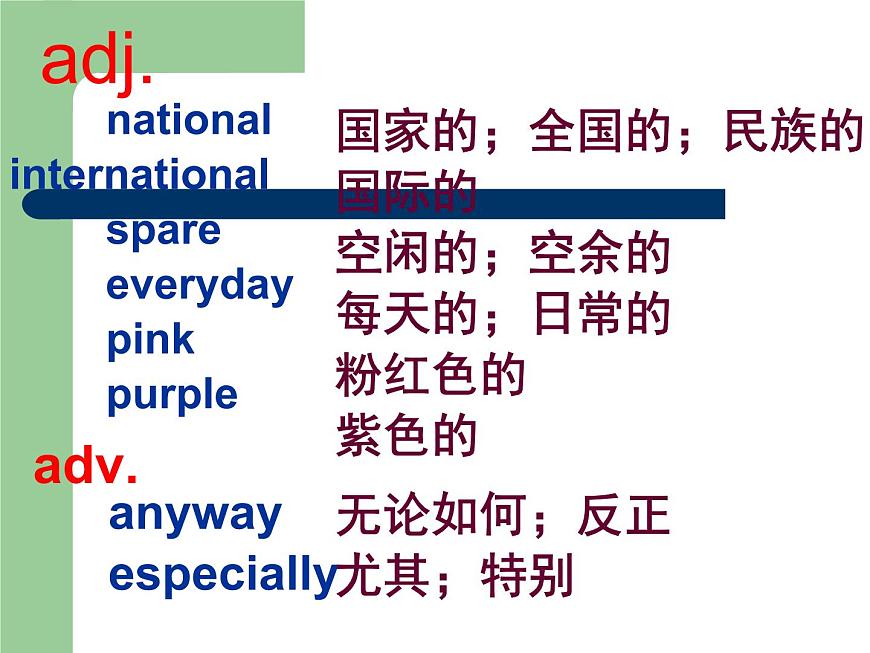 深圳市初中英語九年級級下Unit2 Culture shock教學課件 words第5頁