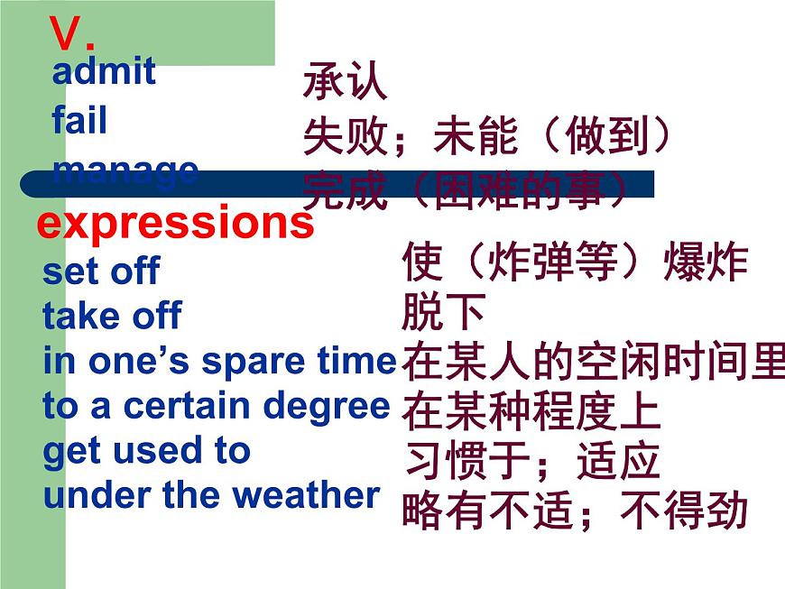 深圳市初中英語九年級級下Unit2 Culture shock教學課件 words第6頁