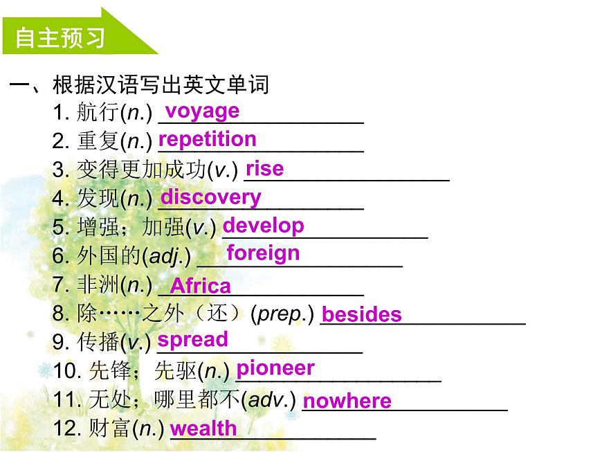 深圳市初中英語九年級級下Unit1 Great explorations（共26張PPT）課件PPT第3頁