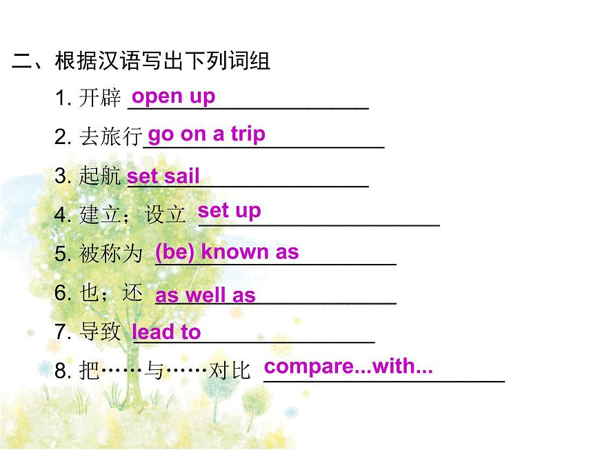 深圳市初中英語九年級級下Unit1 Great explorations（共26張PPT）課件PPT第4頁