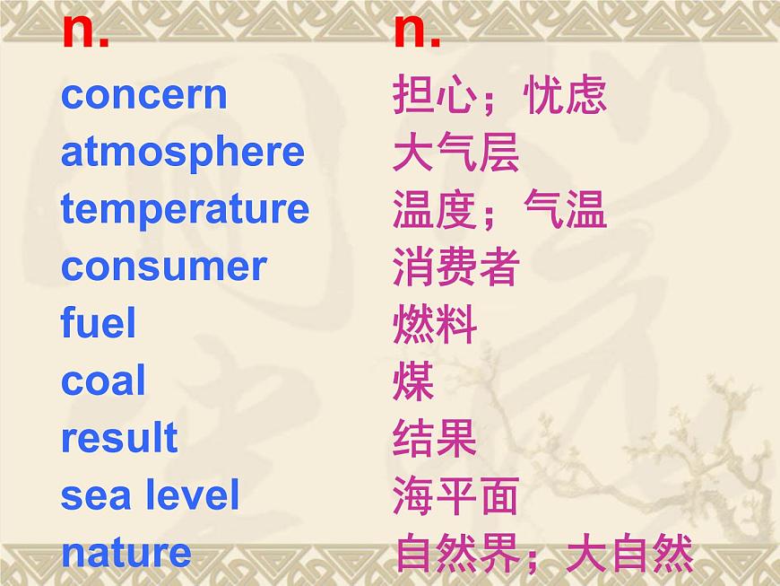 深圳市初中英語九年級(jí)級(jí)下Unit3 The environment 教學(xué)課件 words第3頁