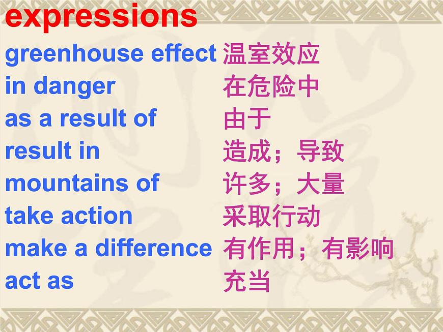 深圳市初中英語九年級(jí)級(jí)下Unit3 The environment 教學(xué)課件 words第6頁