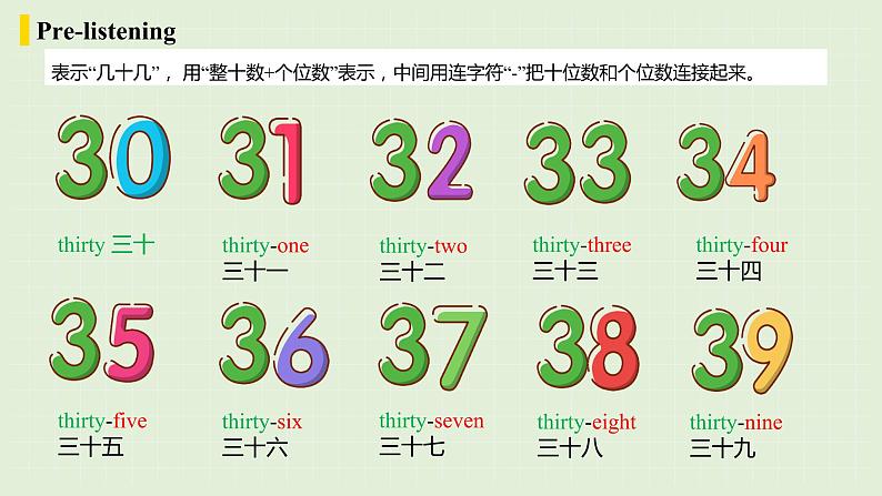 Unit7第三课时(Section B1a-1e)第8页