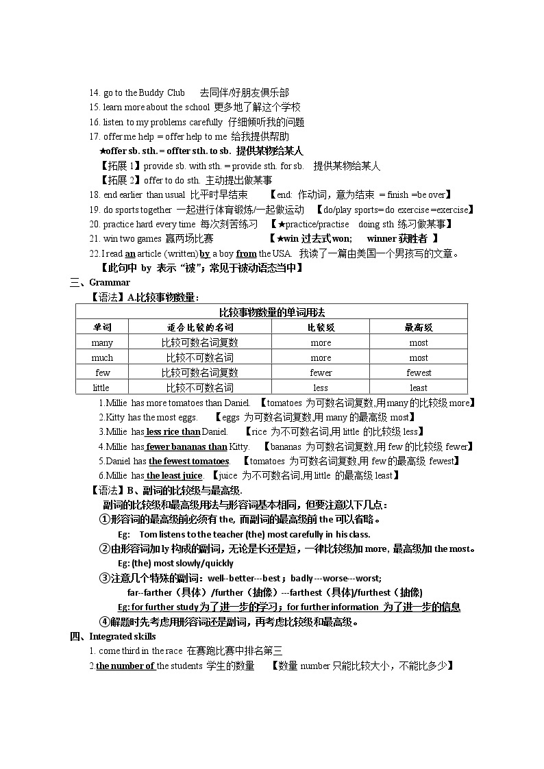 Unit 2 School life 知识清单（预习 复习 知识点巩固练习）2021-2022学年牛津译林版八年级英语上册学案02