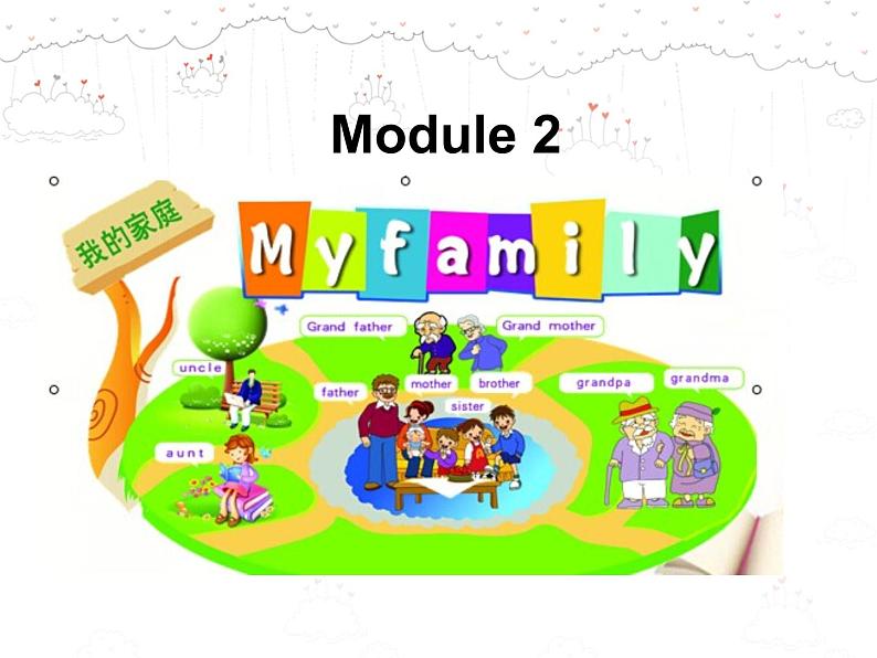 2021外研版七年级上Module2 Unit1 Is this your mum课件PPT第1页
