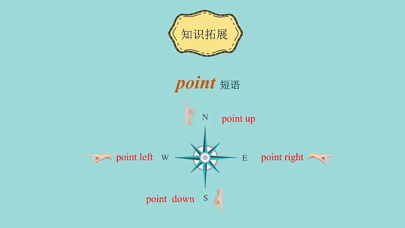 Unit 8 Lesson 43 Directions课文讲解课件 冀教版英语七年级上册07