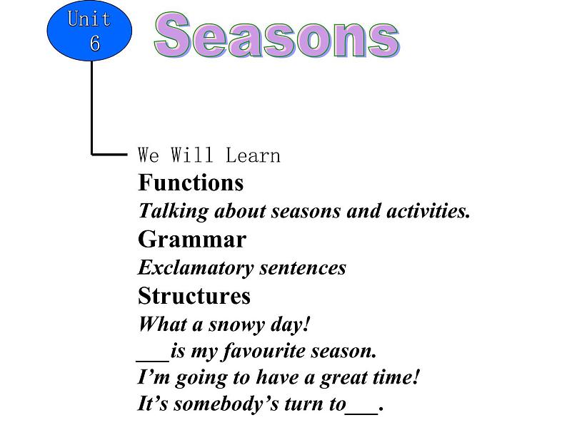 (新)冀教版七年级英语下册Unit+6+Lesson+33+Kim 's+Favourite+Season课件第1页