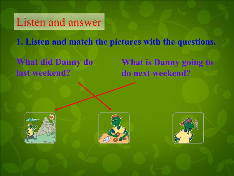 Unit 4 After-School Activities Lesson 24 How was Your Weekend课件 (新版)冀教版七年级下册07