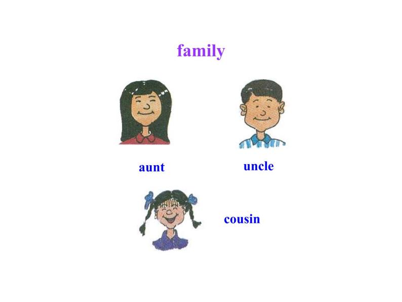 七年级英语上册 Unit 5 Family and Home Lesson 26 Li Ming’s Family课件 （新版）冀教版05