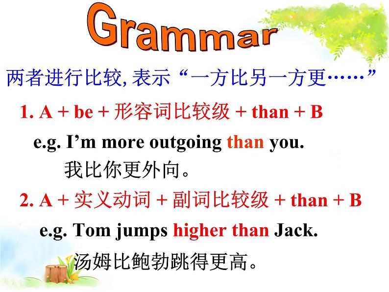 人教版八上unit3Section AGrammar focus-3c课件PPT第7页